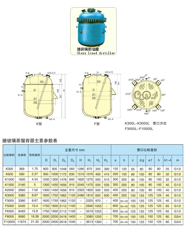 不锈钢反应釜