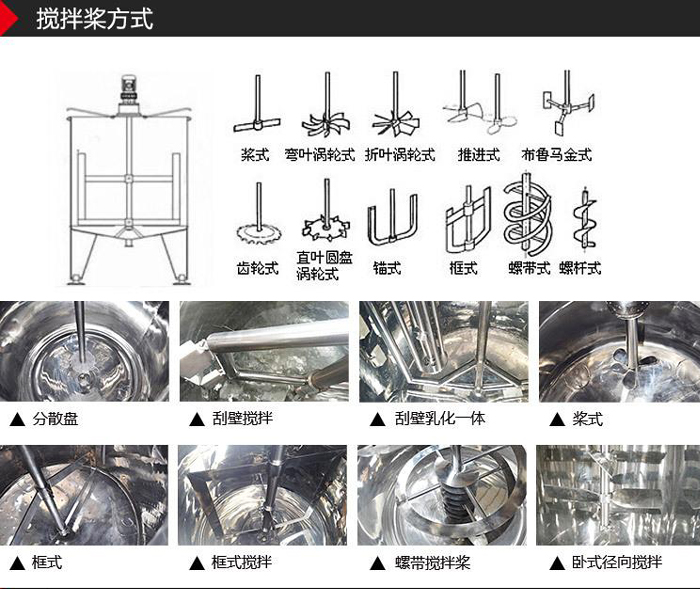 全自动反应釜