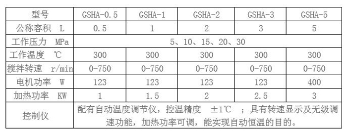 高低温反应釜