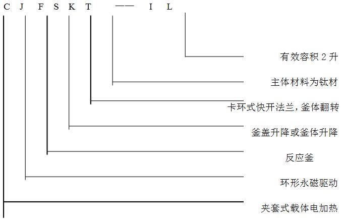 高压平行反应釜