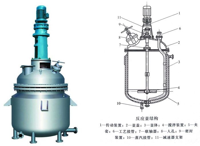 高压不锈钢反应釜
