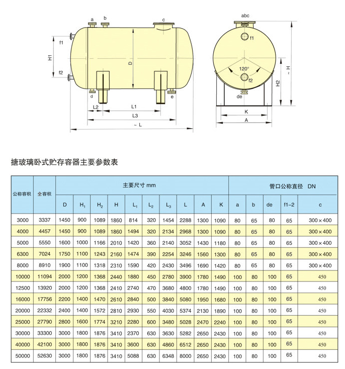 8000L搪玻璃反应釜