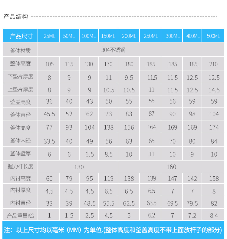 30000L搪玻璃反应釜