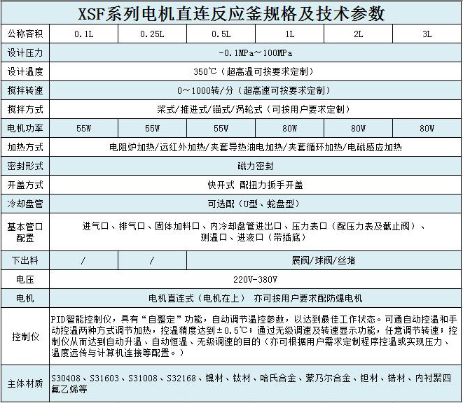 搪玻璃反应釜