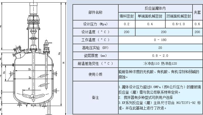 不锈钢反应釜